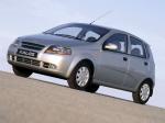 Daewoo Kalos 5-Door 2002 года (WW)
